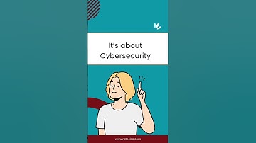 Test Your Cyber Knowledge: Cybersecurity Quiz Time! 🧠💡 #CyberQuizChallenge #cybersecurity