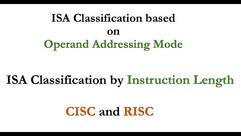 ISA Classification based  on  Operand Addressing Mode -CISC & RISC