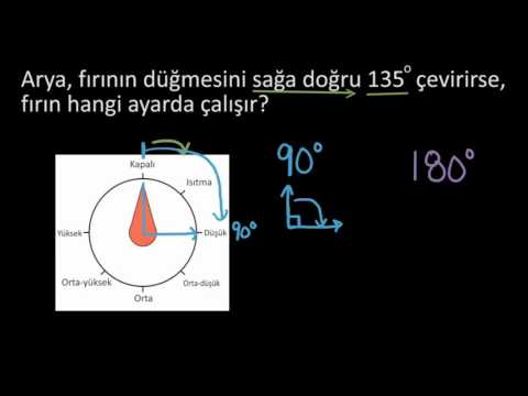 Çemberdeki Açılarla Ilgili Problemler (Matematik)