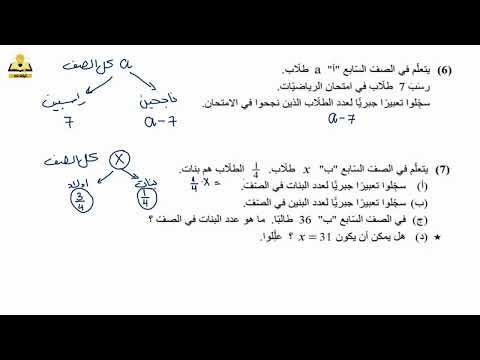 المتغير والتعبير الجبرية رياضيات للصف السابع القانونية