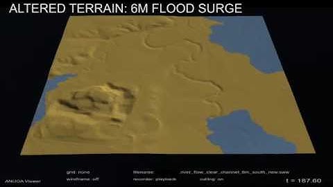 Collection of ANUGA riverine flooding simulations