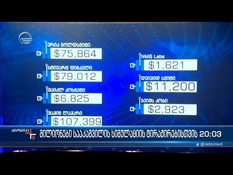 რა დაჯდა სააკაშვილის წამებულად წარმოჩენის უშედეგო მცდელობა