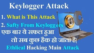 KeyloggerS Attack What Is Keylogger Attack And Keylogger Software Upgrade Of Phishing Web.