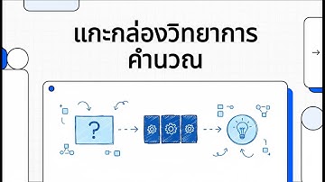 แกะกล่องวิทยาการคำนวณ | Computational Thinking คืออะไร? | ม.1 เข้าใจง่าย