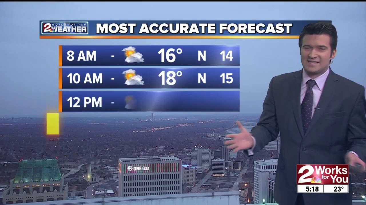 Saturday Night Forecast - YouTube