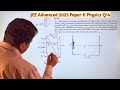 JEE Advanced 2025 Paper-II Physics Q14