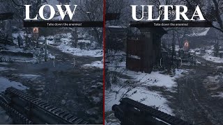 Resident Evil Village Low vs. Ultra | Alienware RTX 3080