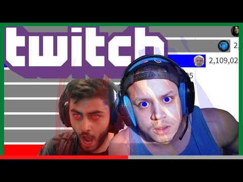 Tyler1 vs Yassuo