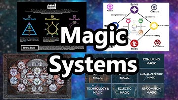 These TTRPGs Handle Magic MASTERFULLY