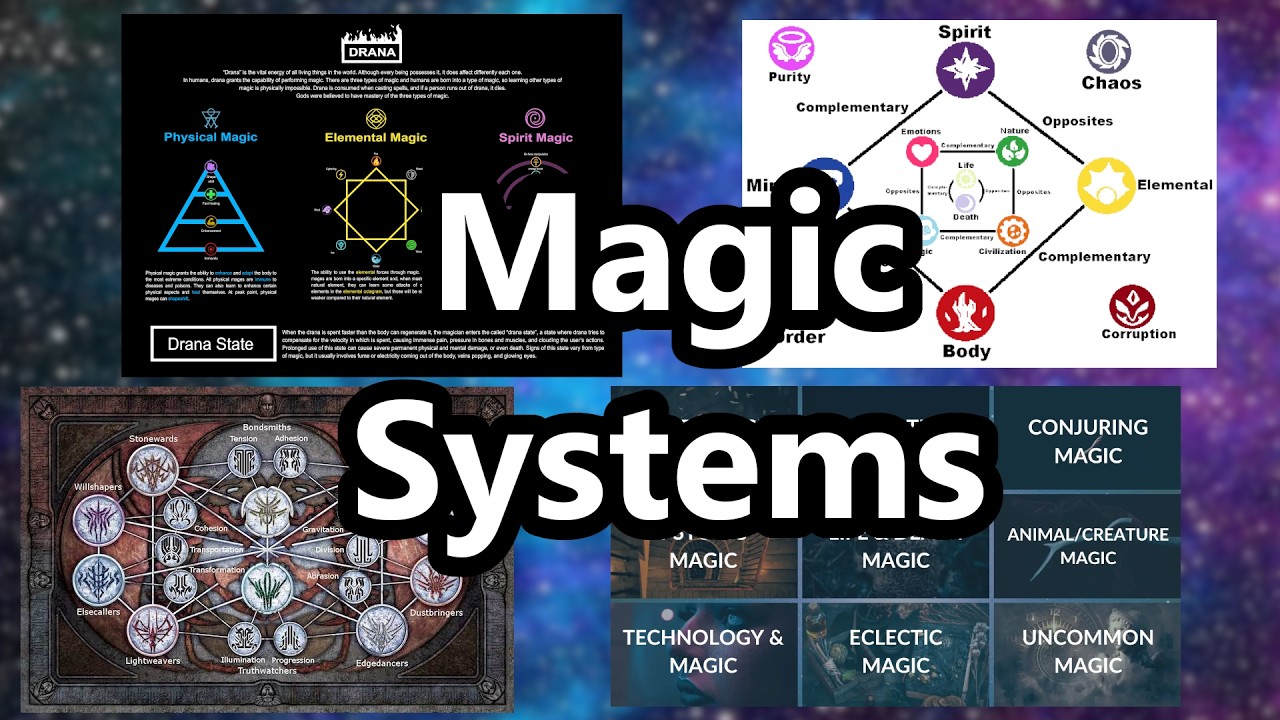 Эти TTRPG мастерски управляют магией