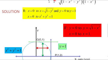 Lecture No. 4 CHANGE OF ORDER OF DOUBLE INTEGRATION (MULTIPLE INTEGRATION)