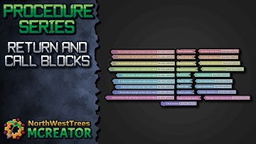 Return and Call Blocks | MCreator Procedure Tutorial