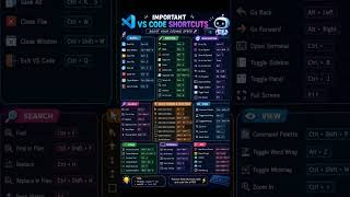 VS CODE IMPOTANT SHORTCUTS #coding #developer #pythonanddjangofullstackwebdeveloper #frontendcourse