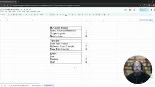 The Prioritization Puzzle: What Should We Work on First? | RoboHead Converge 2025 Replay