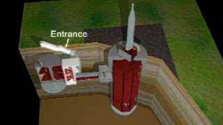 Atlas Missile F-type silo model