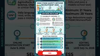 OSSC Food Safety Officer Recruitment 2026 | 84 FSO Vacancies