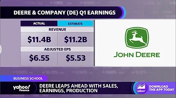 Kdo vlastní většinu akcií společnosti John Deere?