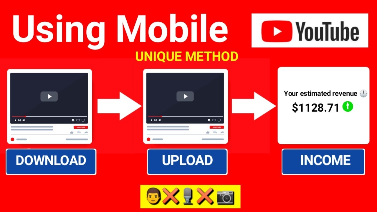 Make Money Re-Upload Video on YouTube | Earn Money on Youtube WITHOUT Making Video 2022