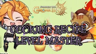 Summoners War Chronicles: COOKING RECIPE LEVEL MASTER