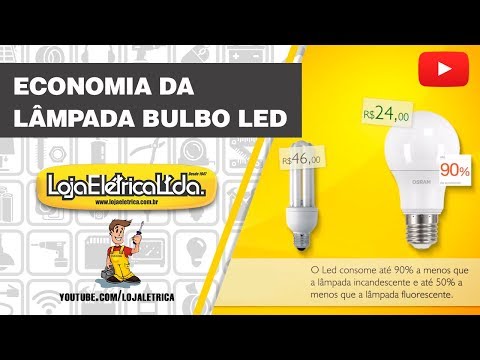 Vídeo: Ofertas Ecológicas: Lâmpadas LED EcoSmart 60W A19 De 8 Unidades $ 11, Mais - Electrek