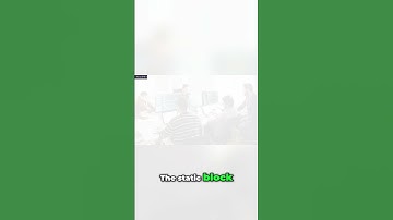 Master Java Access Modifiers in 5 Minutes!