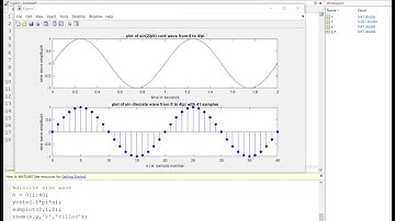 Generate Continuous Sine Wave and Discrete Sine Wave - Plot sine wave in Matlab