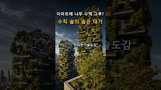 Hundreds of trees in a high-rise apartment? The hidden cost of the ‘Vertical Forest’