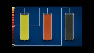 Quicksilver Probe Focused Extraction of Pure Reservoir Fluid - Schlumberger
