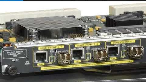 Loop Avoidance Nanda Day3 Network Engineer Part 2