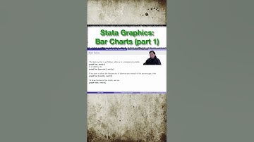 Bar Charts (part 1) | Stata graphics | #shorts