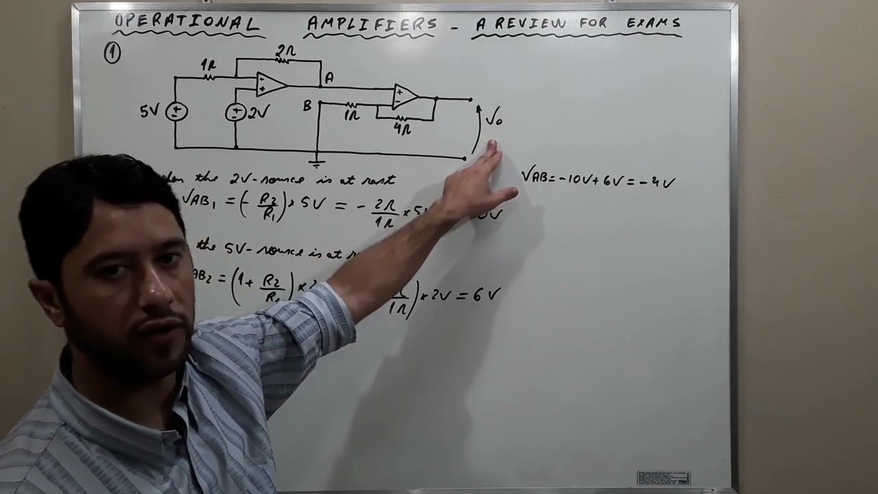 OPERATIONAL AMPLIFIERS - A Review for Exams