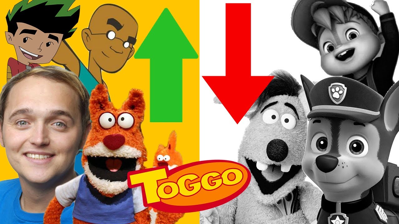 Der Aufstieg und Fall von Super RTL