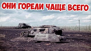 Какой была самая опасная должность в танке Т-34? Великая Отечественная