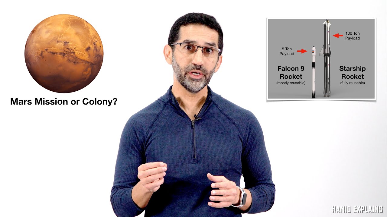 Mars Mission or Colony? Hamid Explains the pros and cons and what it'll ...