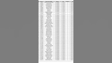 DEE LP&UP 5550 Post PDV& NIOS Withheld document verification from 31/10/2025 to 1/11/2025|Dee notice