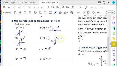 Openstax Calculus Ch 1.2 part 3 Domain and transformation graph