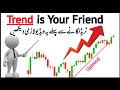 The Trend Is Your FRIEND! How To Trade Forex & Binary  USDCAD 10 Min Call
