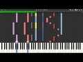 Prokofiev - Montagues and Capulets [Synthesia Orchestra]