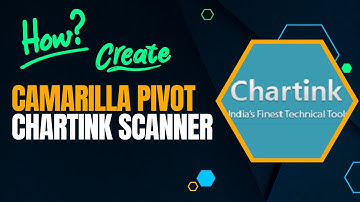 Camarilla Pivot Scanner: A Powerful Tool for Finding Support and Resistance Levels