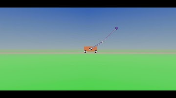 ECE 680 - Funwork 3 Problem 9