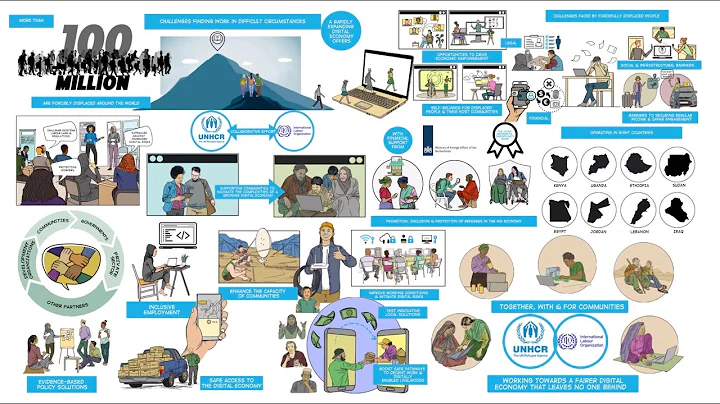 PROSPECTS: Toward a fairer digital economy