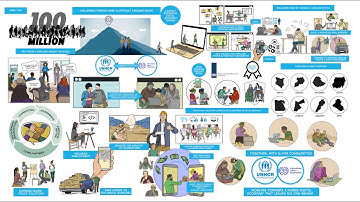 PROSPECTS: Toward a fairer digital economy