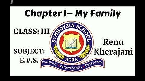 Class III | sub EVS| chapter 1 My Family | Renu Kherajani