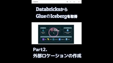 Part2.外部ロケーションを作成(認証パス) #databricks #externallocation #shorts #glue