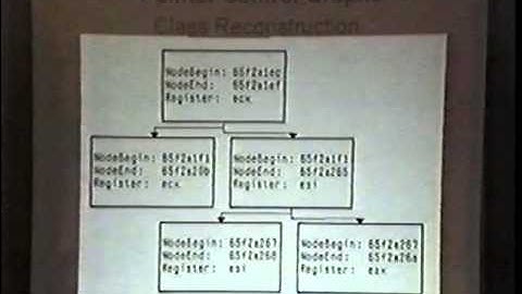 Black Hat USA 2002 - Graph-Based Binary Analysis