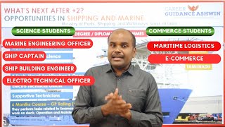 🚢 MARINE & NAVY Studies | 🔥16 Lakhs to 30 Lakhs Salary | Best Colleges | Entrance Exam Details