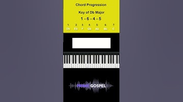 Chord Progression: 1 - 6 - 4 - 5 in the Key of Db Major