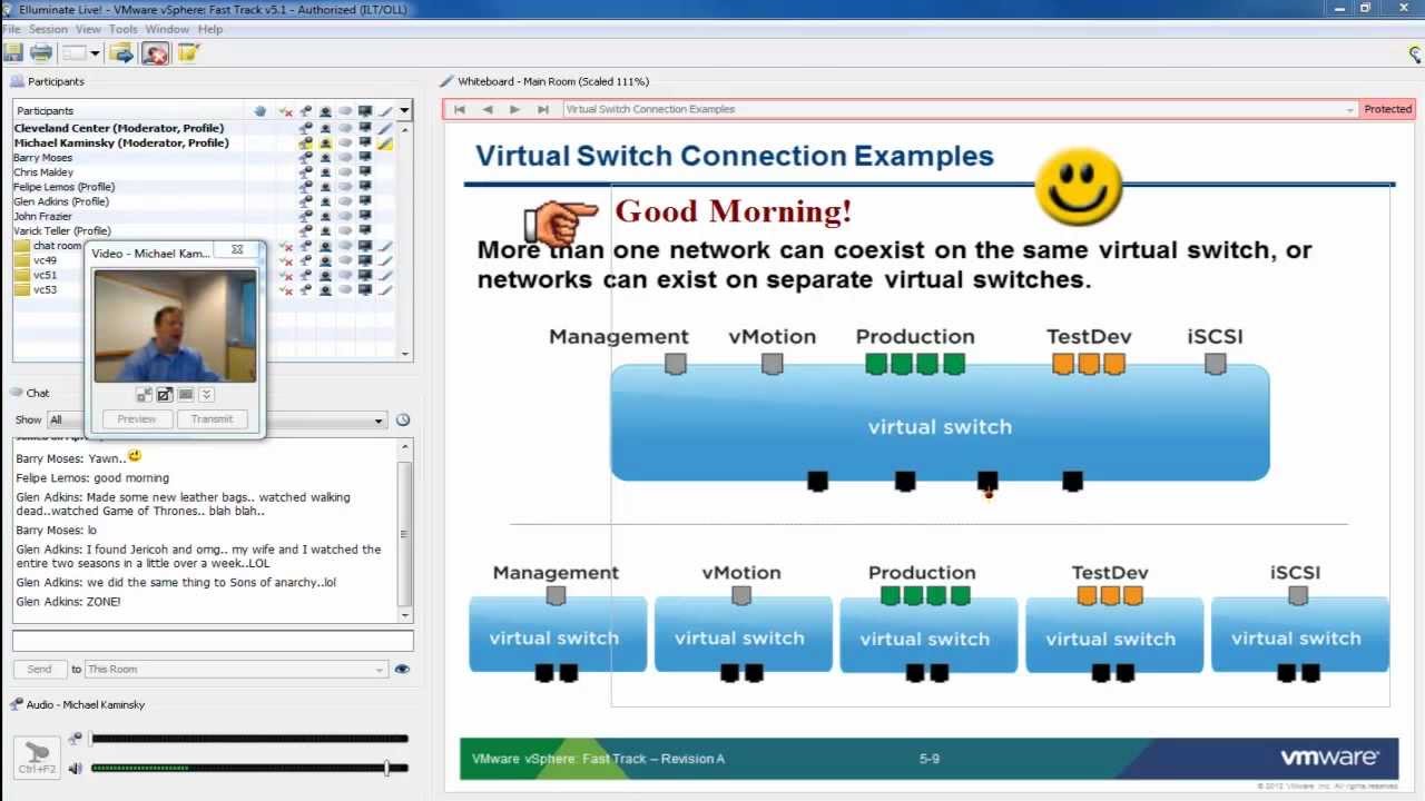 Vmware Vsphere Client V5.1