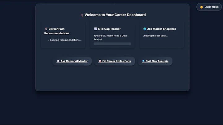 Personalized Career & Skills Advisor | AI-Powered MERN Full Stack Demo