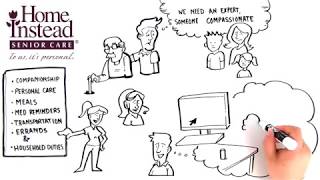 Peace Of Mind - Home Instead Senior Care In St. Clair Monroe Counties